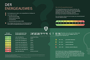 Der Energieausweis